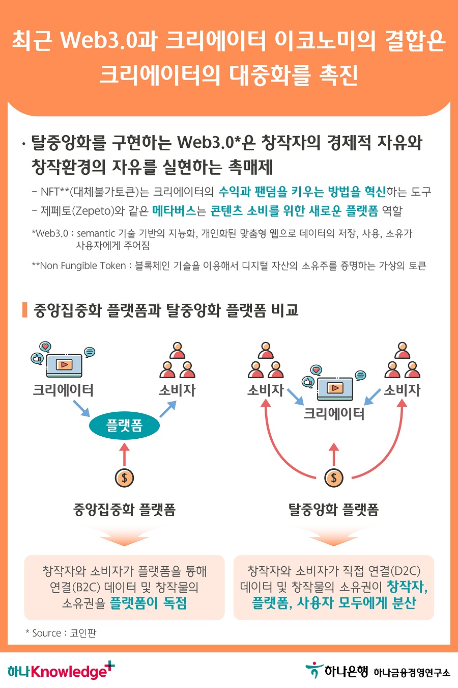 4번 이미지